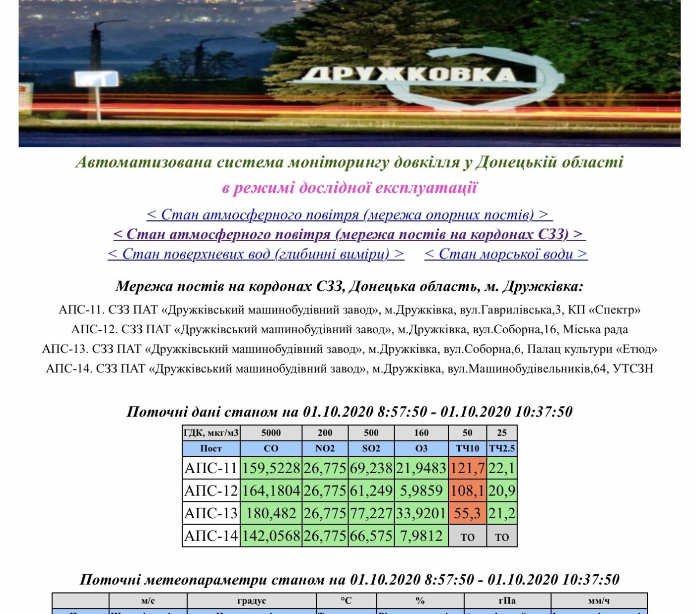 Дружковку та інші міста Донецької області накрила пилова буря, фото-2 Дружковку та інші міста Донецької області накрила пилова буря, фото-2