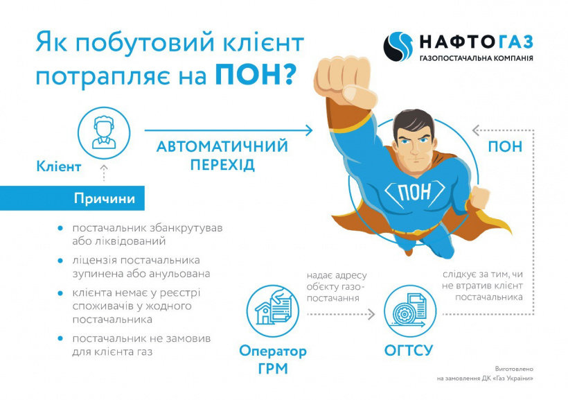 Постачальник «останньої надії» до грудня забезпечуватиме га..., фото-1 Постачальник «останньої надії» до грудня забезпечуватиме газом клієнтів ПАТ «Донецькоблгаз», фото-1